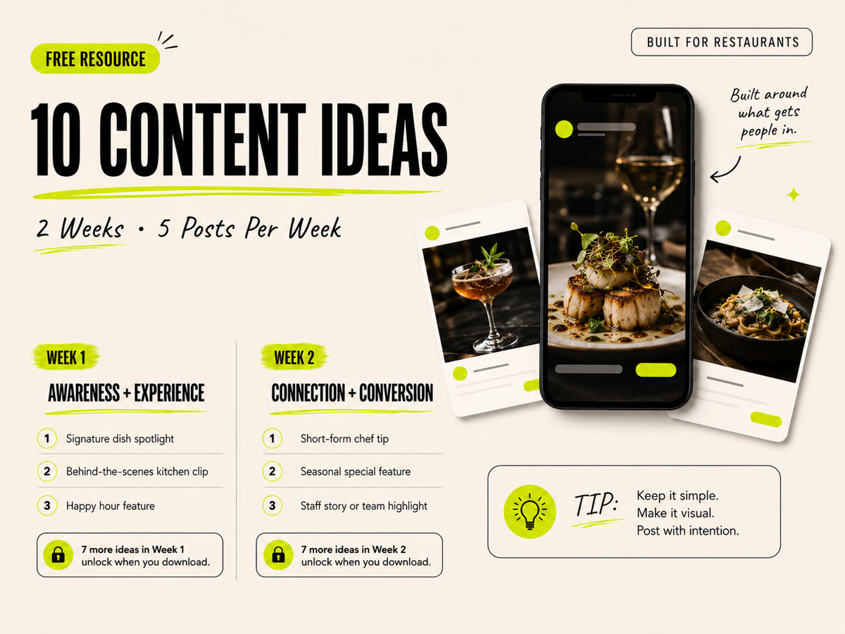 Sample 10 content ideas snapshot prepared for a restaurant